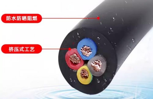 电缆是怎么做出来的你知道吗?